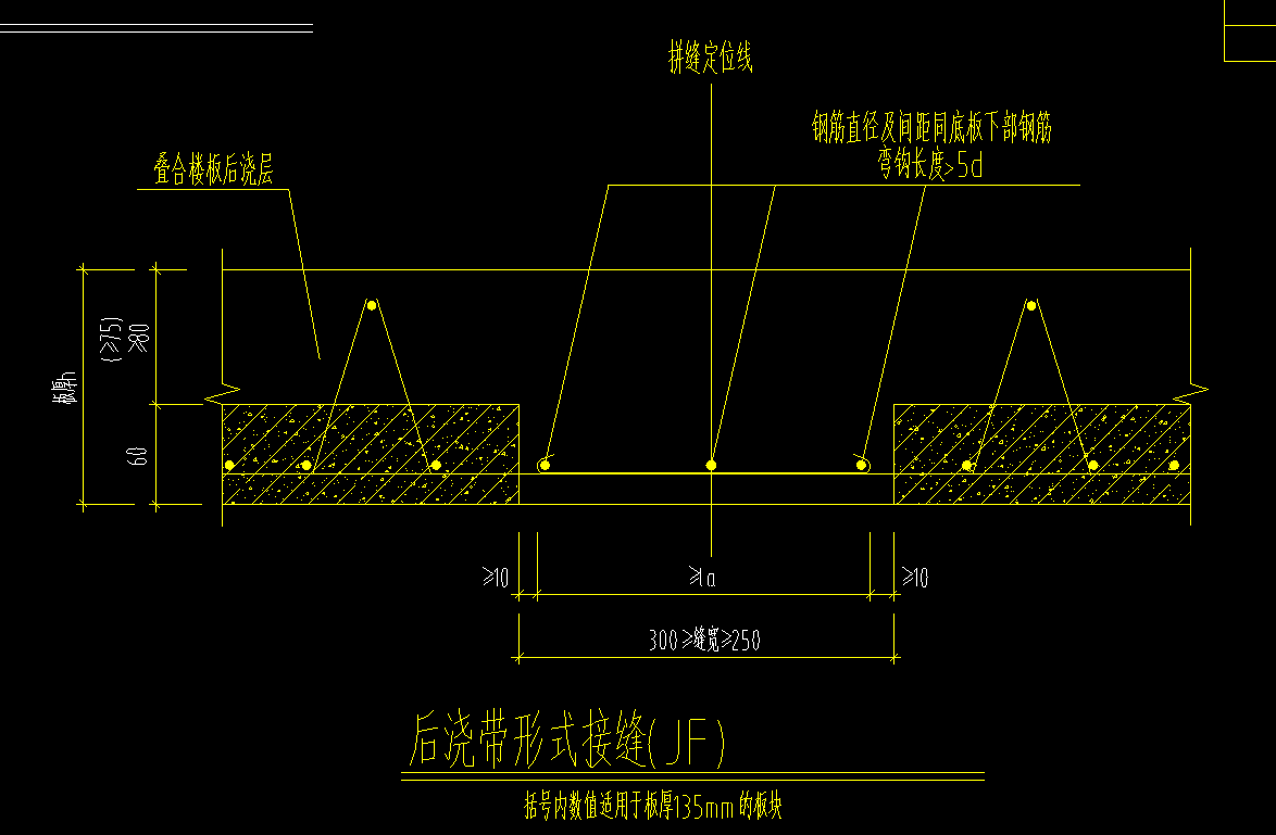 后浇带