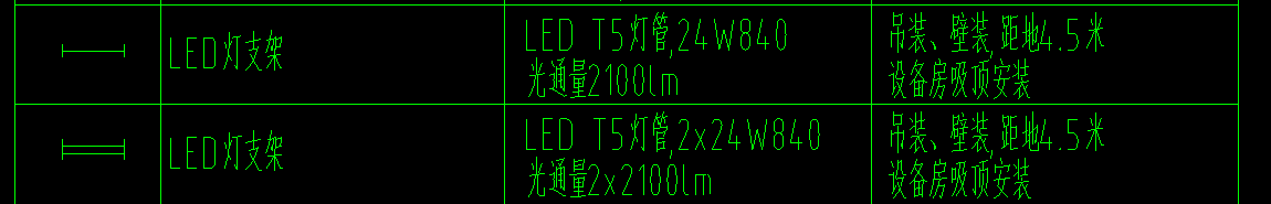 定额