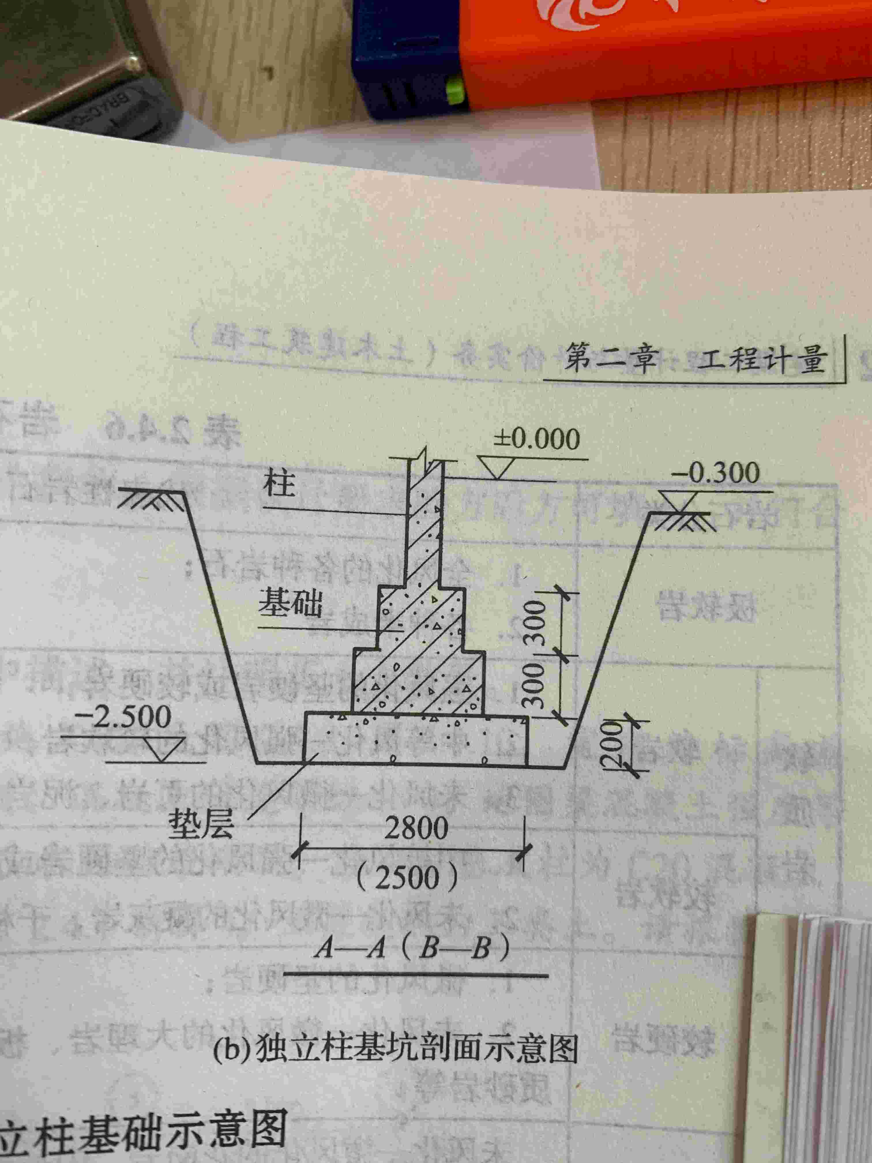 土方