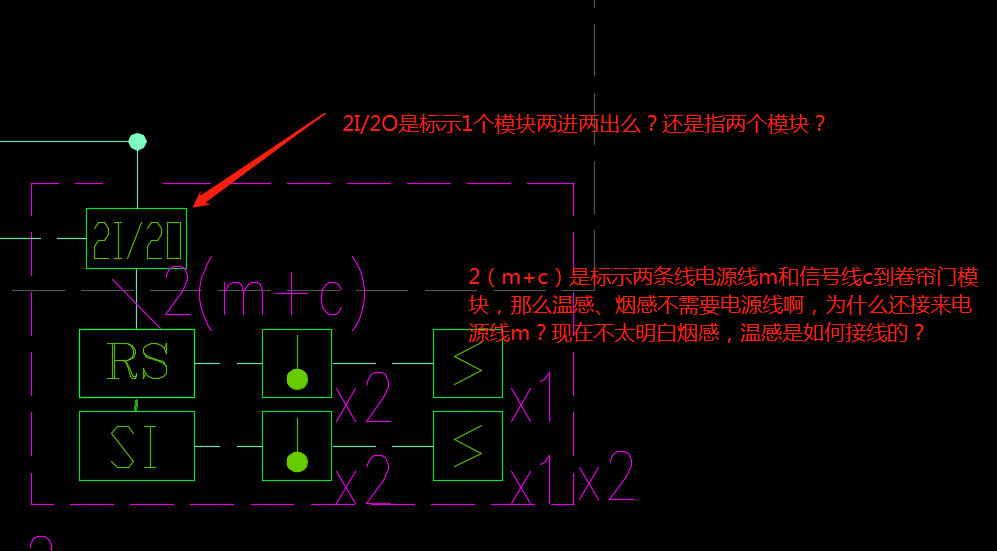 出模