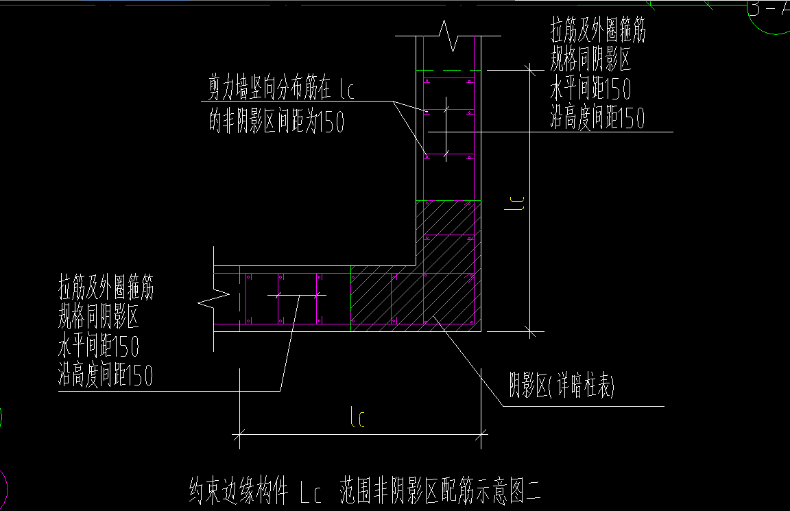 非阴影