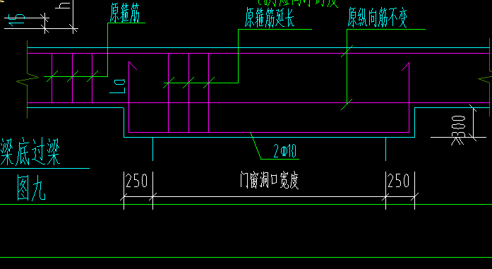 过梁