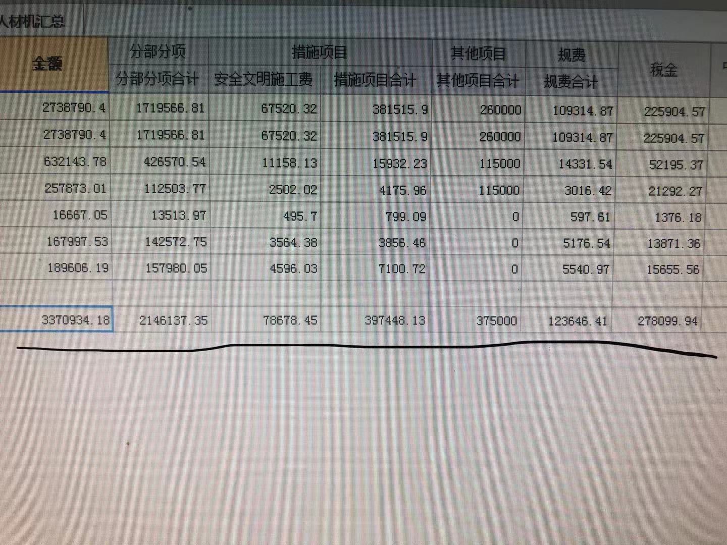 税金