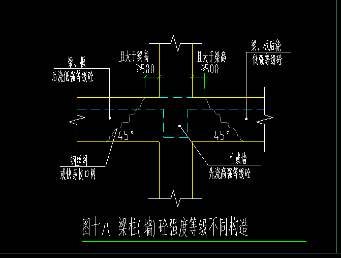 钢丝