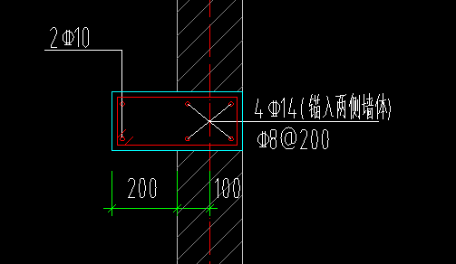 墙身