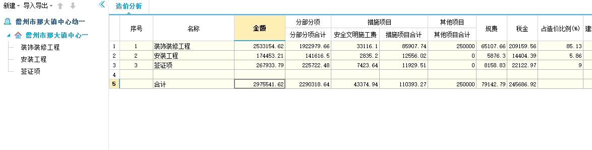 预算审核