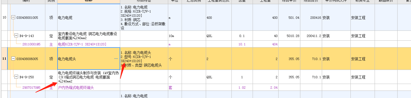 电力电缆