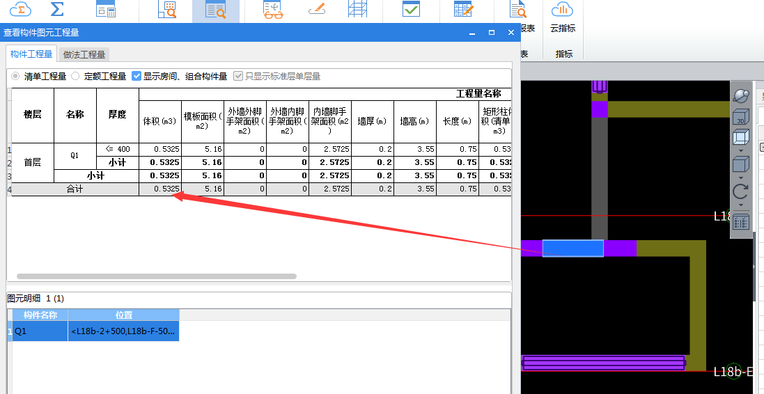 有量