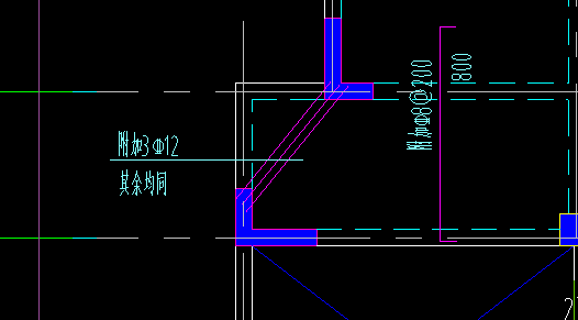 附加筋