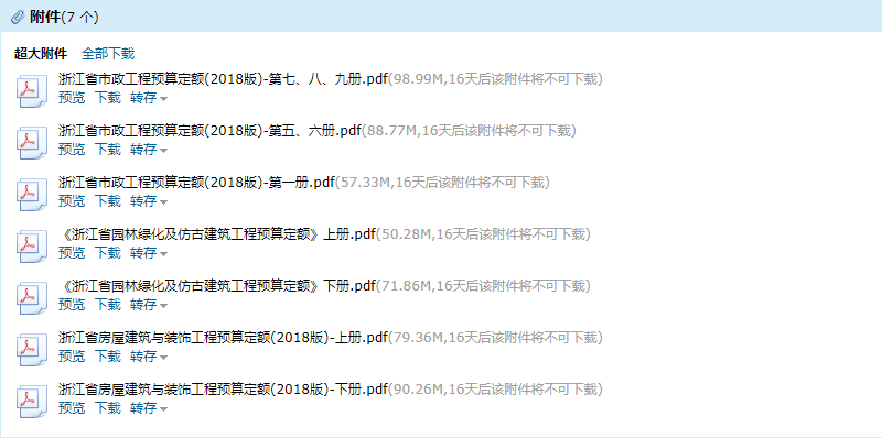 费用定额