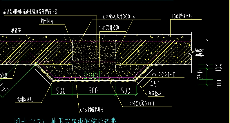 這個後澆帶是從地面往下挖多深板厚為55cm