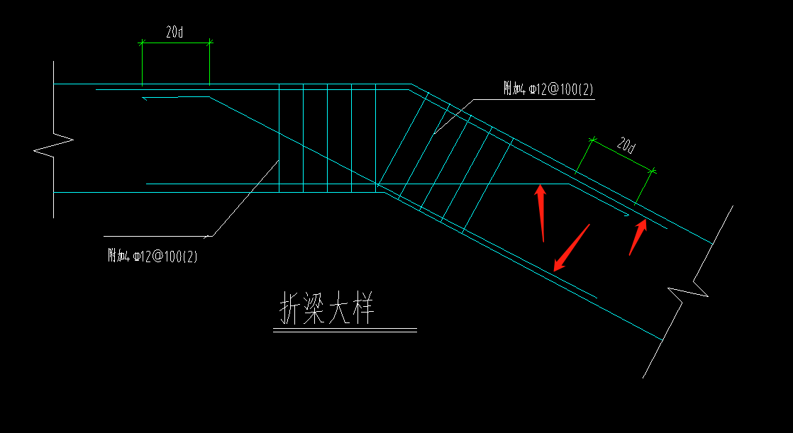 折梁