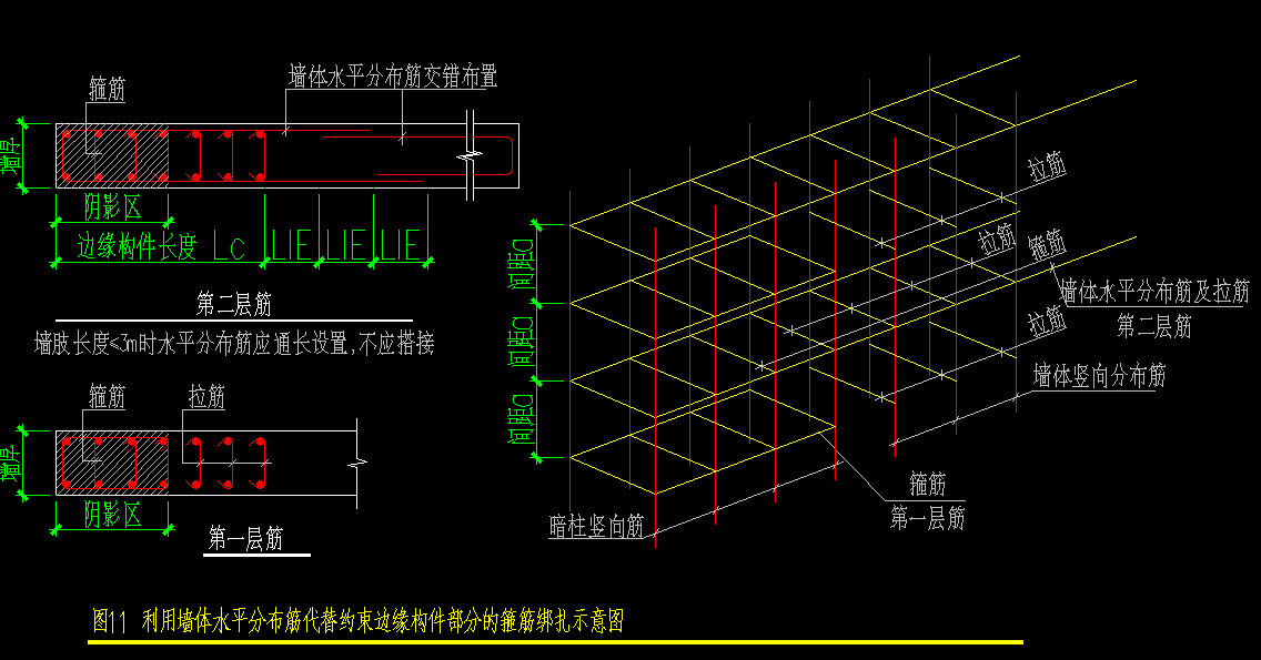 约束边缘构件