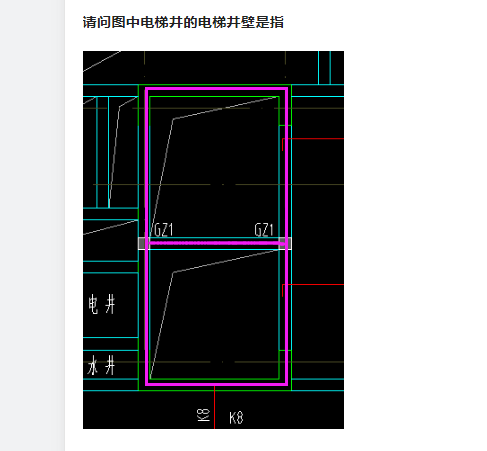 請問圖中電梯井的電梯井壁是指