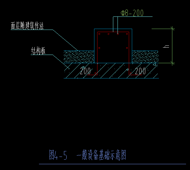 钢筋怎么