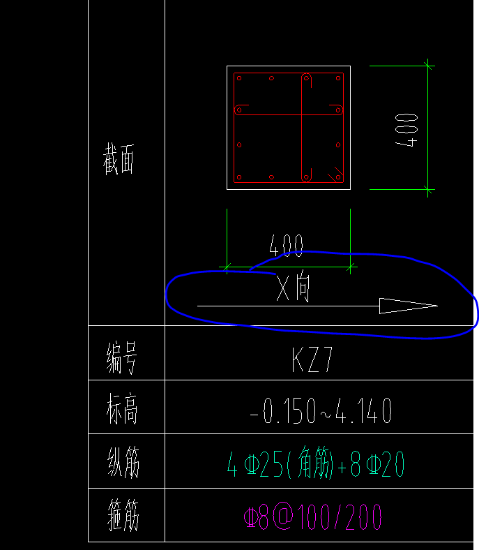 箭头