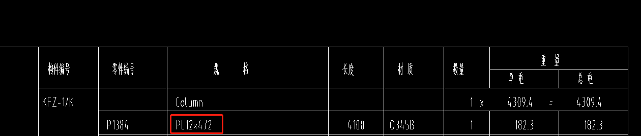 翼板