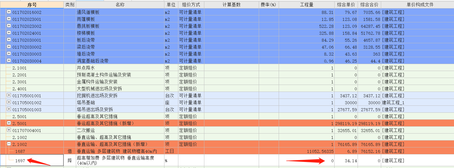 超高费