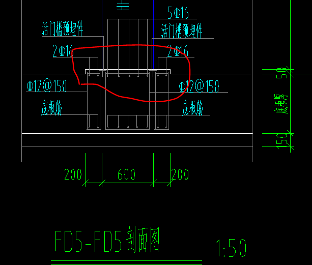 人防门