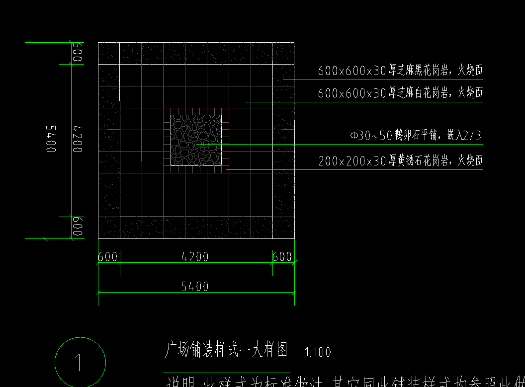 定额