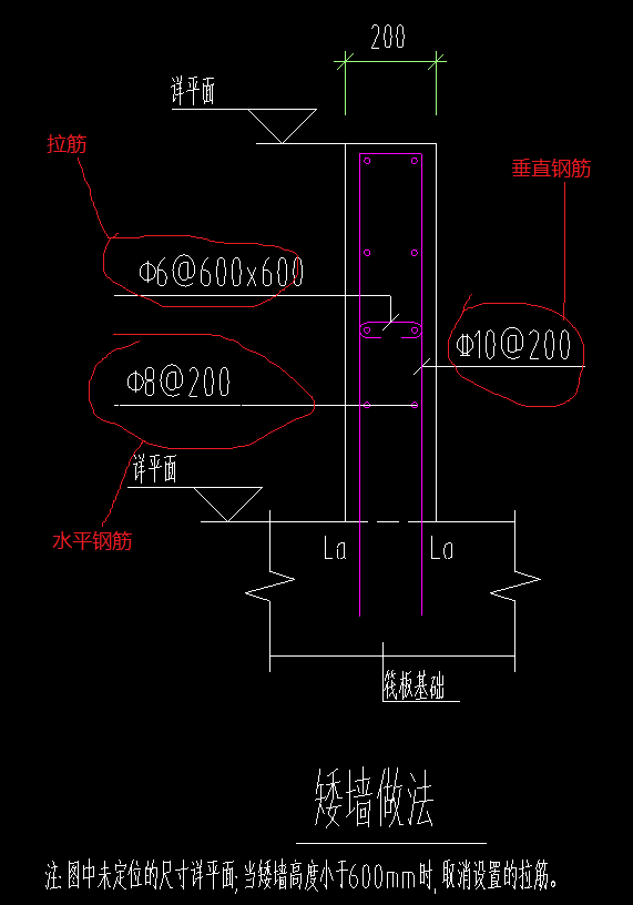 钢筋怎么