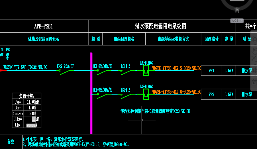 配电箱