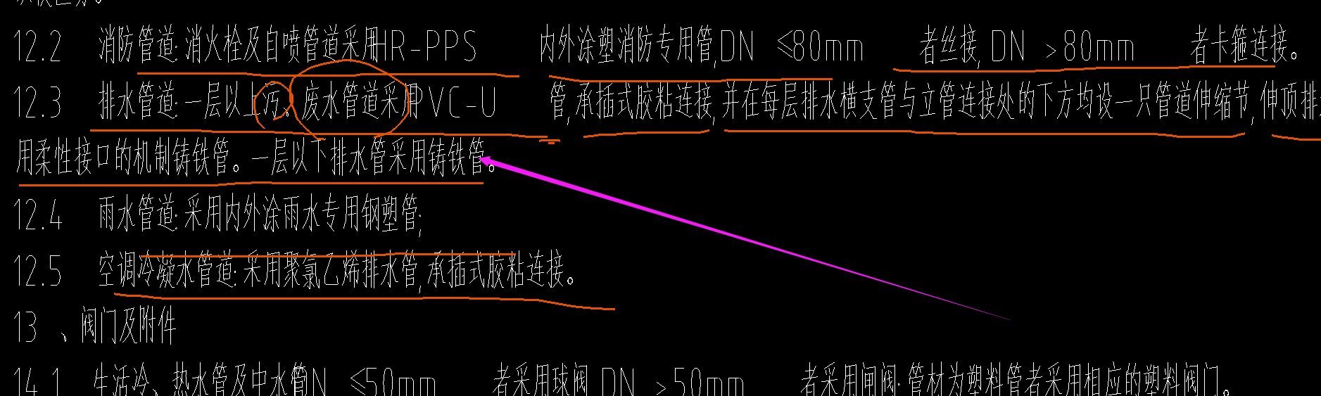 正负0