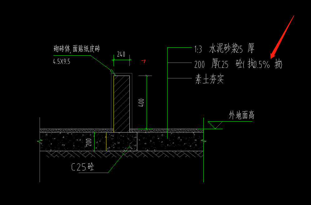 回填土