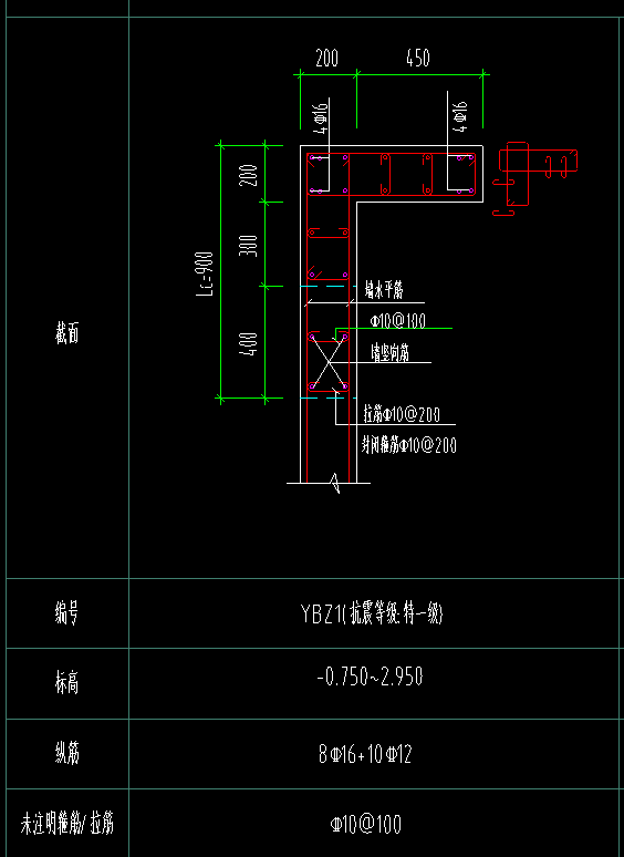 暗柱钢筋