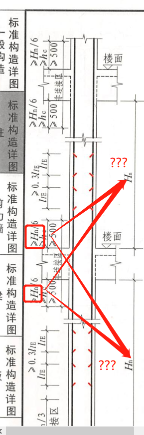 净高