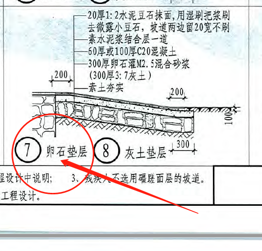 预拌砂浆