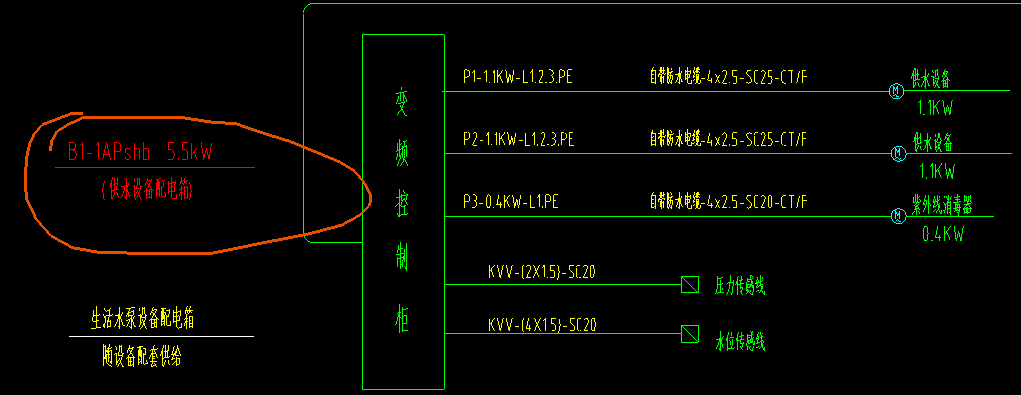 配电柜