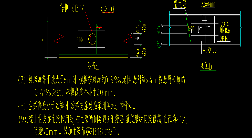 广联达