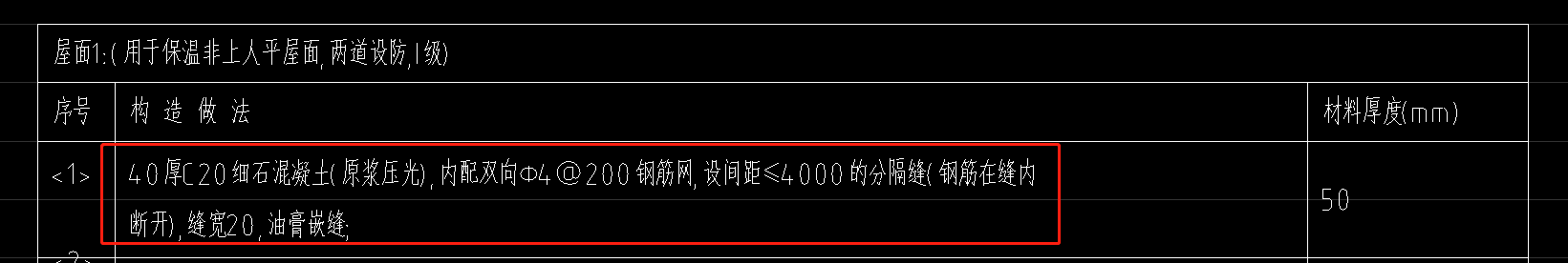 屋面板