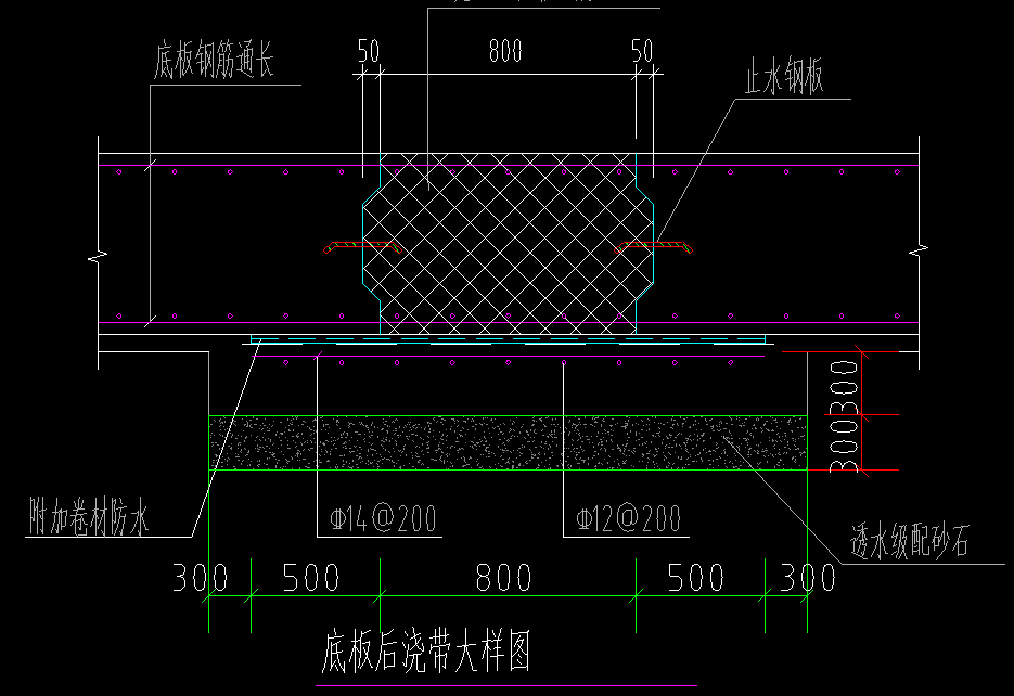 后浇带