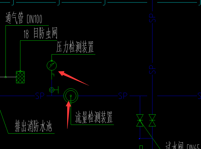 答疑解惑