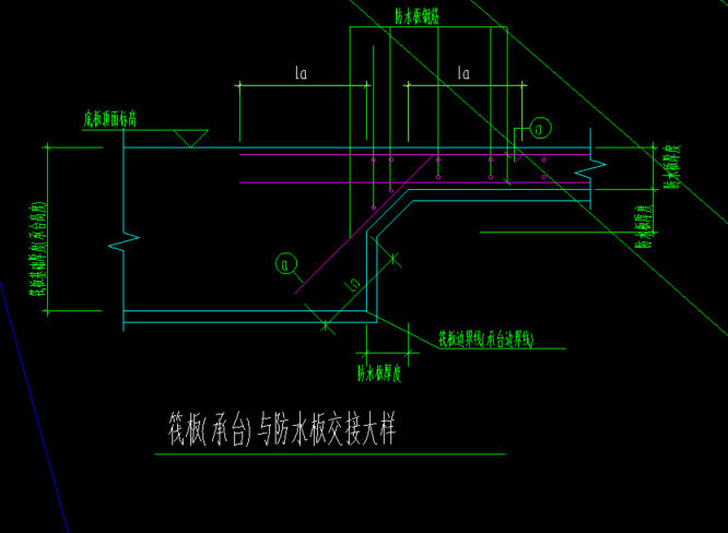 筏板