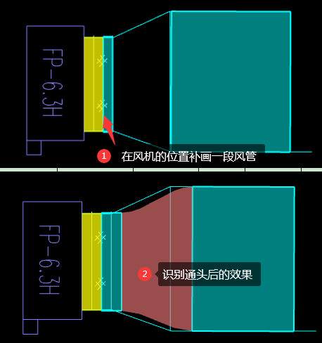 如何布置
