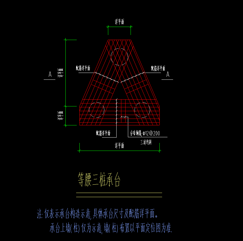分布筋