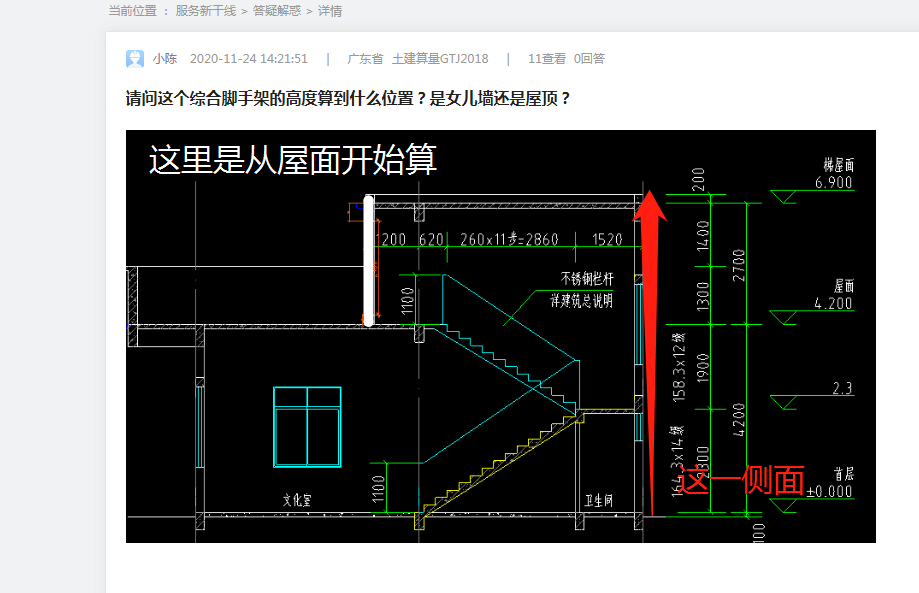 综合脚手架