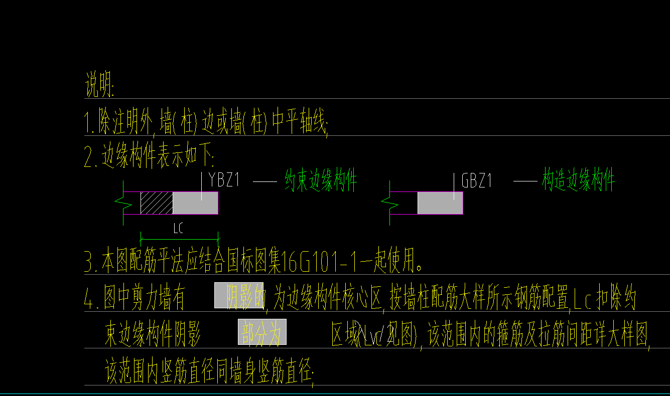 图例