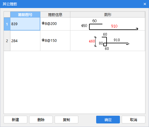 钢筋配筋