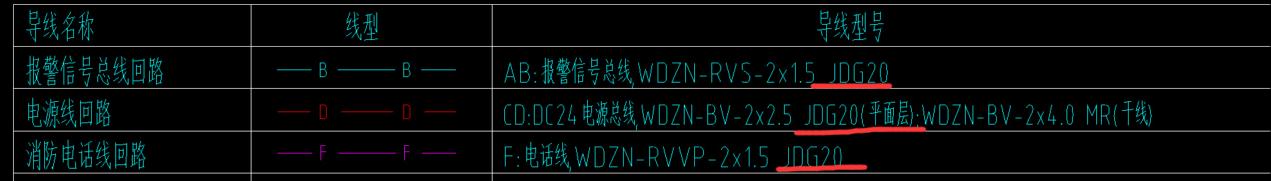 敷设