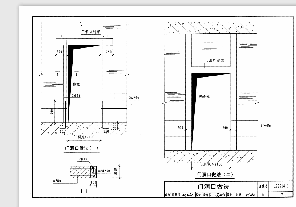 框柱