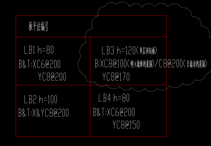 这样的钢筋是单层双向的还是双层双向的