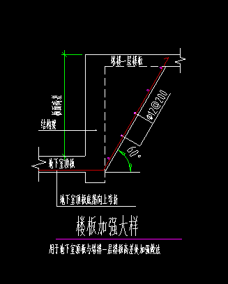 加腋