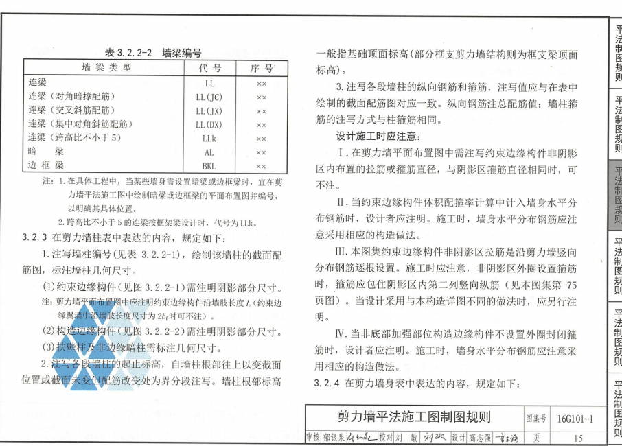 连梁