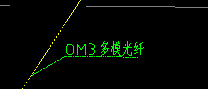 定额