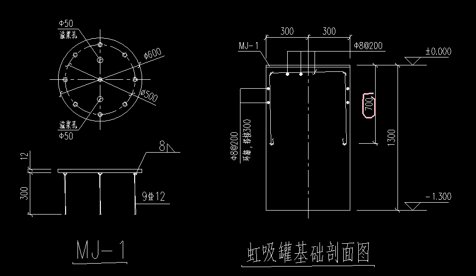 封边筋