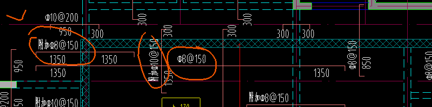 附加钢筋